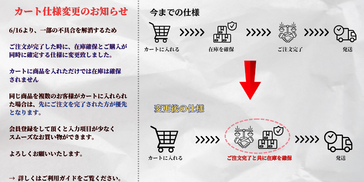 仕様変更の案内